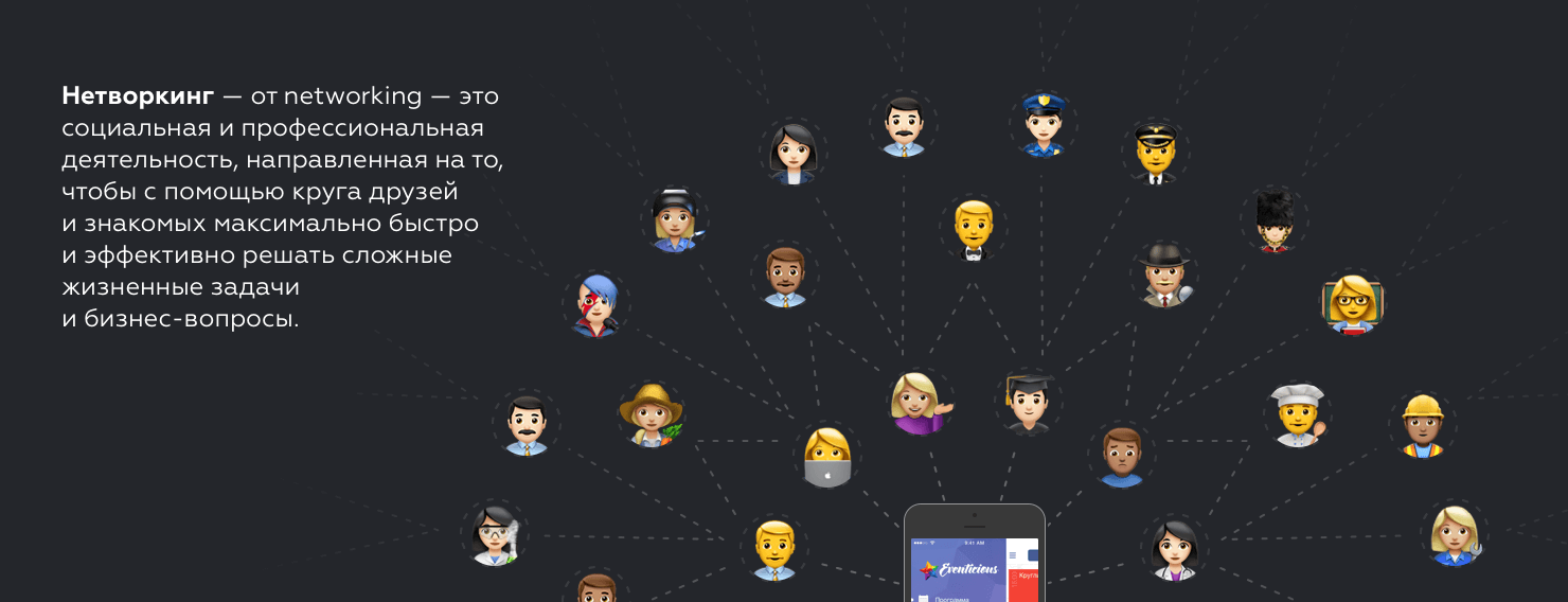 Нетворкинг