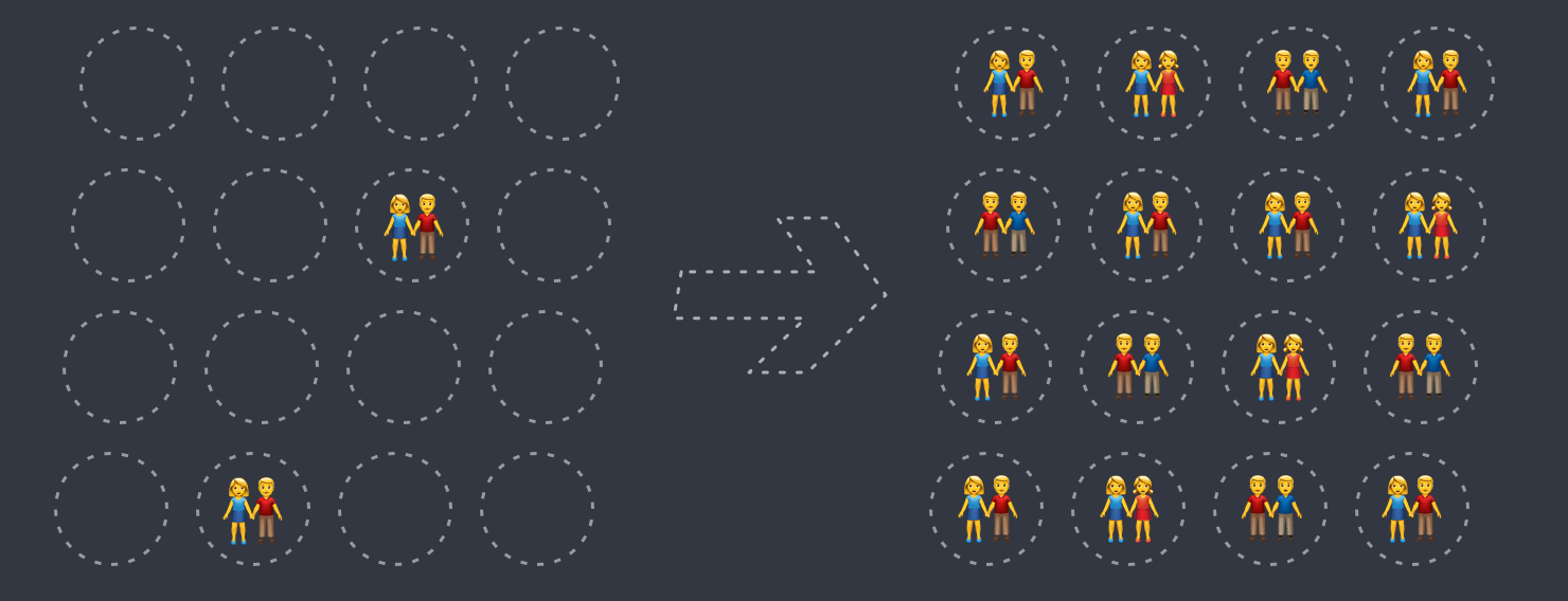 Больше встреч