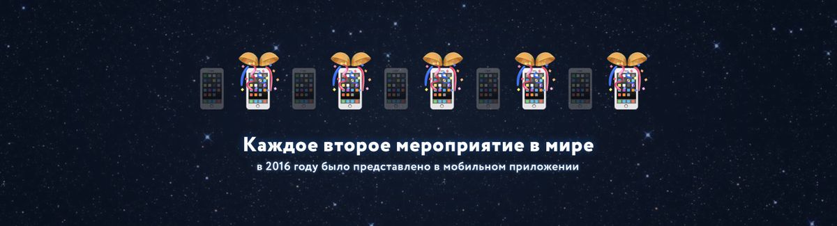 Спрос на мобильные приложения для ивентов продолжает расти