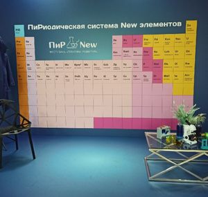 Карта идей и 400+ встреч. Кейс фестиваля ПиР.