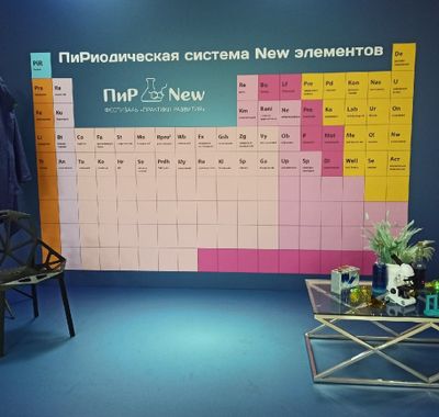 Карта идей и 400+ встреч. Кейс фестиваля ПиР.